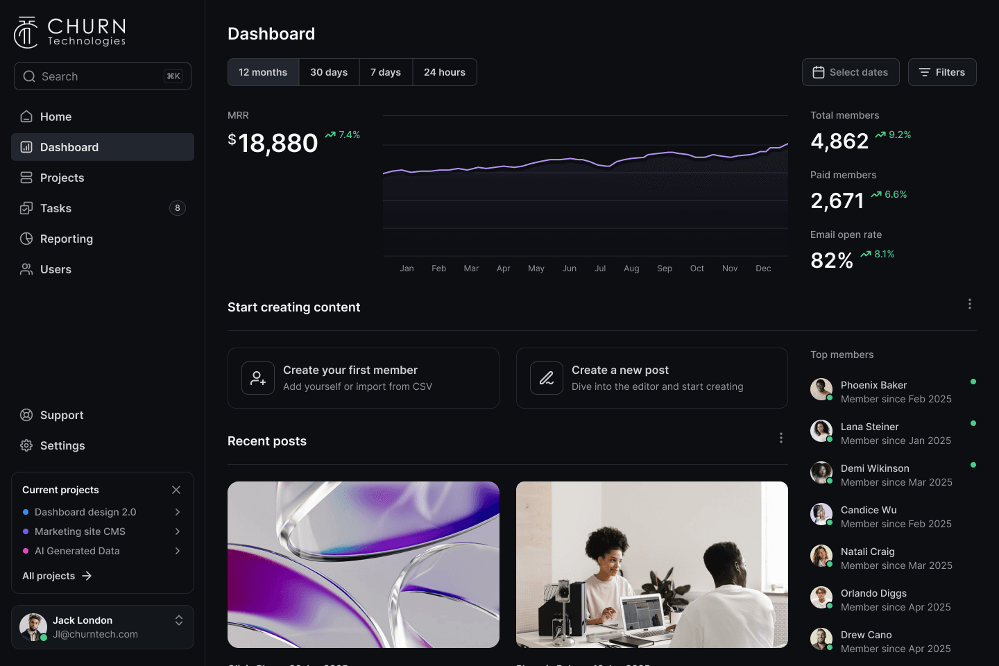 AI visualization