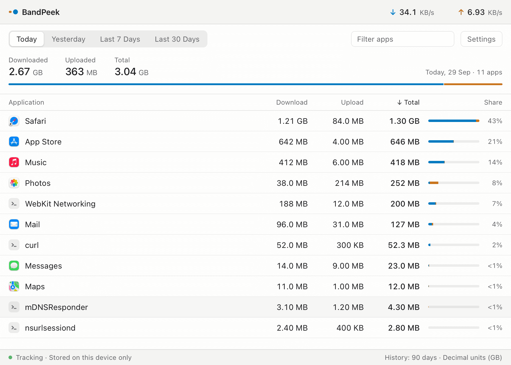 BandPeek main window in light appearance (demo data)
